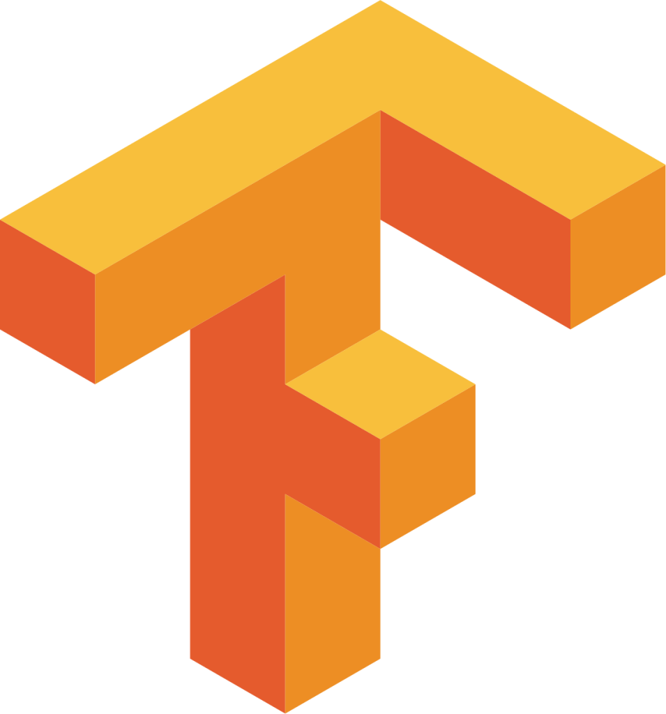 Tensorflow Default